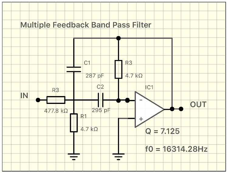 Multiple Feedback Band Pass Filter