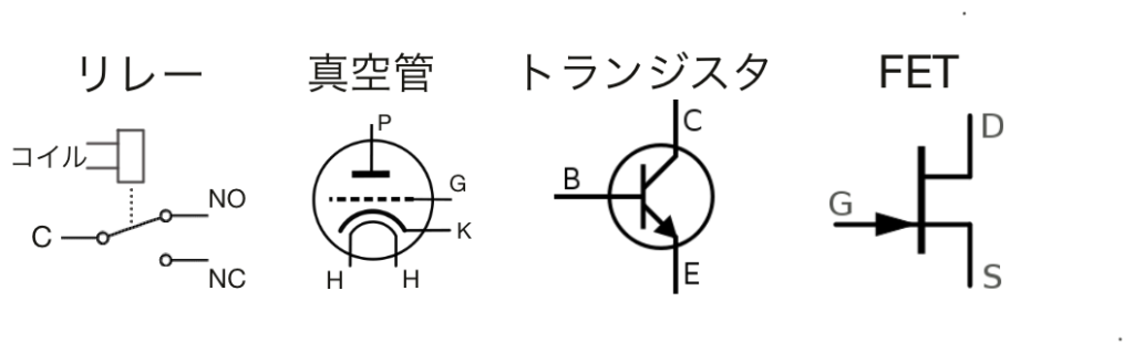 スイッチング素子